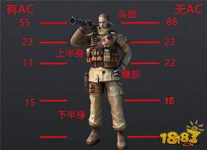 穿越手游新枪爆料攻略视频,攻略视频深度解析,掌握最强武器! 第1张 穿越手游新枪爆料攻略视频,攻略视频深度解析,掌握最强武器! 第1张